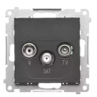 SIMON 55 GNIAZDO ANTENOWE R-TV-SAT KOŃCOWE/ZAKOŃCZENIOWE CZARNY MAT TASK.01/149 KONTAKT-SIMON